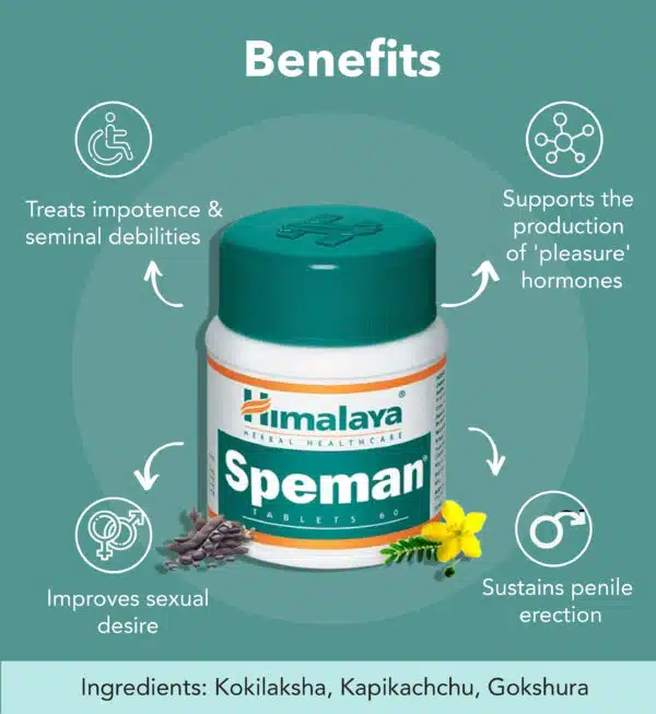Himalaya Speman Tablet 60 Count – Herbal Support for Male Reproductive Wellness - Image 5