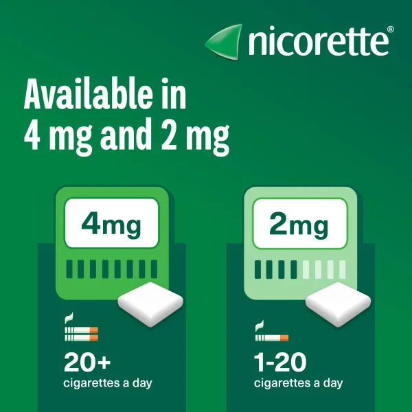 Nicorette Anti-Nicotine Chewing Gum Mint 2mg 15 Pcs UK – Nicotine Replacement Therapy - Image 5