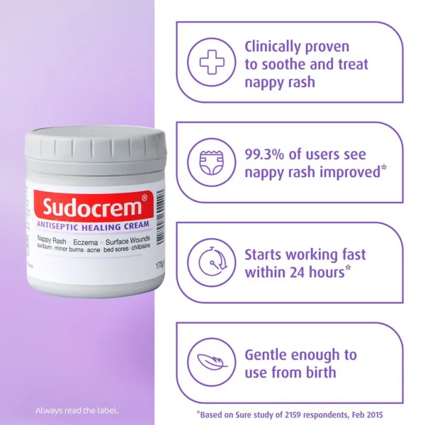 Sudocrem Antiseptic Healing Cream 125gm – Multi-Purpose Skin Care Cream for the Whole Family - Image 3
