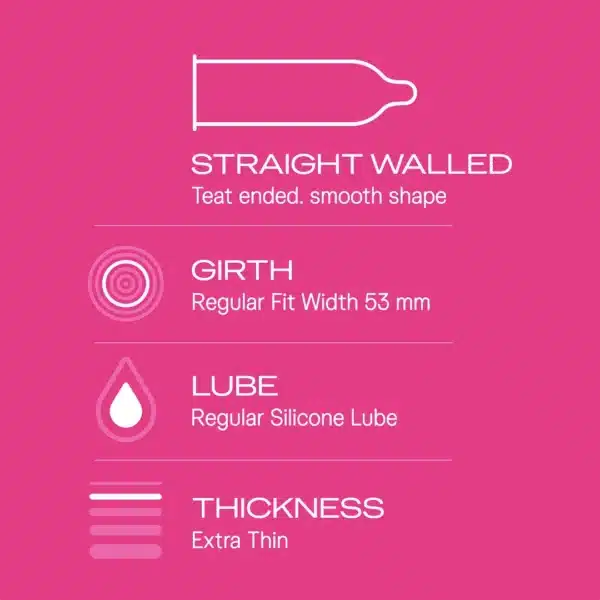 Durex Extra Thin Bubblegum Flavoured - 03 Condoms - Image 3