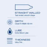 Durex Close Fit Invisible - 03 Condoms - Image 3