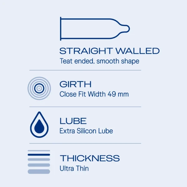 Durex Close Fit Invisible - 03 Condoms - Image 3