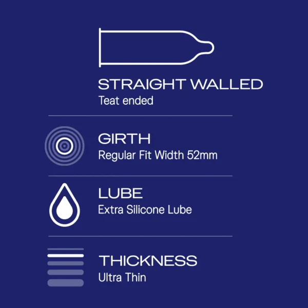 Durex Extra Time Ultra Thin - 03 Condoms - Image 3