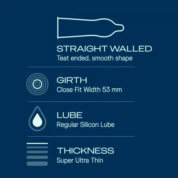 Durex Invisible - 03 Condoms - Image 4