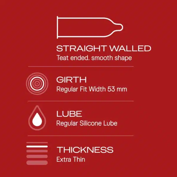 Durex Extra Thin Wild Strawberry Flavoured Condoms (3 Pack) - Image 4
