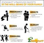 Vitamin D Drops for Infants - Baby Vitamin D Drops 1000 IU 2Fl Oz - Liquid Vitamin D3 Organic with Max Absorption Formula for Newborn, Toddlers, Kids and Adults - Image 5