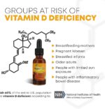 Vitamin D Drops for Infants - Baby Vitamin D Drops 1000 IU 2Fl Oz - Liquid Vitamin D3 Organic with Max Absorption Formula for Newborn, Toddlers, Kids and Adults - Image 6
