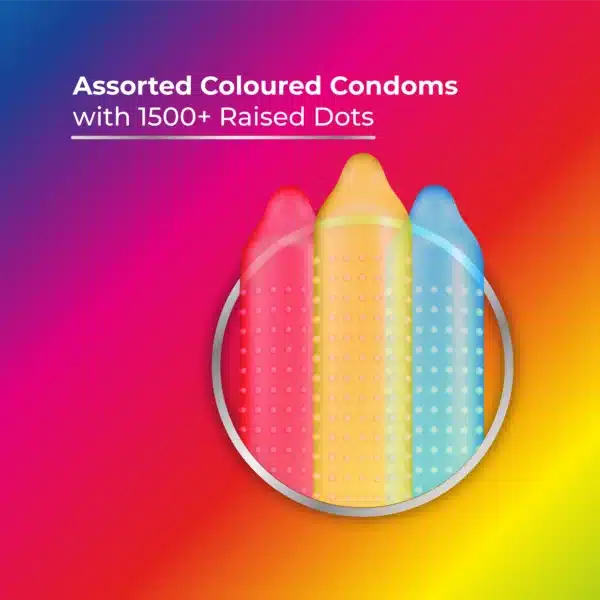 SKORE Shades Condom 10S – Dotted, Extra Lubricated & Coloured Condoms - Image 2