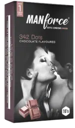 Manforce Chocolate-10s