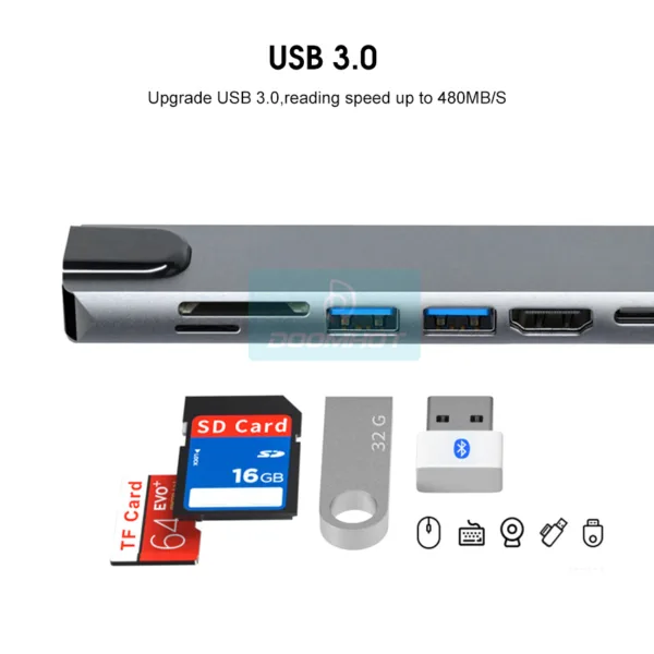 Doomhot 8 in 1 Type C Hub with 4K@60HZ USB C to HDMI RJ45 SD TF Card Reader 3 USB 3.0 Ports for - Image 2