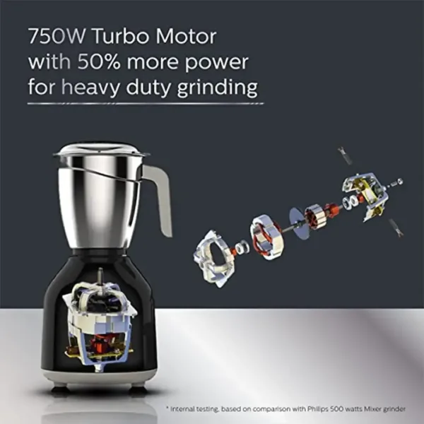 Philips HL7757/00 Mixer Grinder – 750W Turbo Motor | 3 Stainless Steel Jars | - Image 3