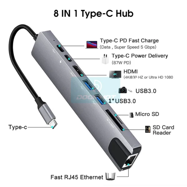 Doomhot 8 in 1 Type C Hub with 4K@60HZ USB C to HDMI RJ45 SD TF Card Reader 3 USB 3.0 Ports for - Image 3