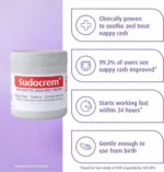Sudocrem Antiseptic Healing Cream 60g – Multi-Purpose Skin Protection & Soothing Care - Image 4
