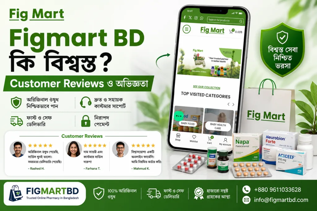 Figmart BD কি বিশ্বস্ত Customer Reviews ও অভিজ্ঞতা