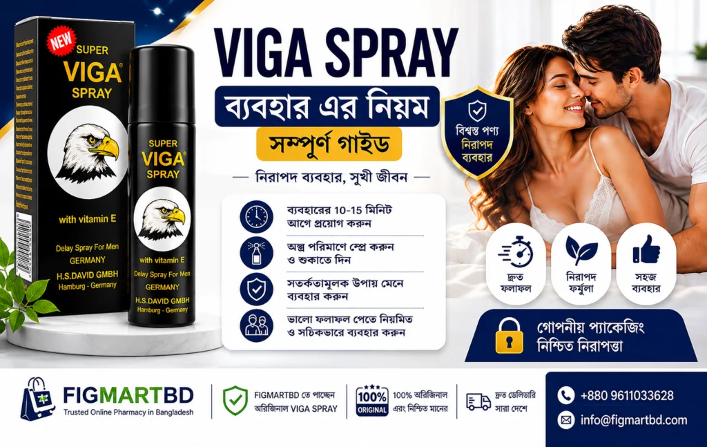 ভিগা স্প্রে ব্যবহারের নিয়ম — সম্পূর্ণ গাইড