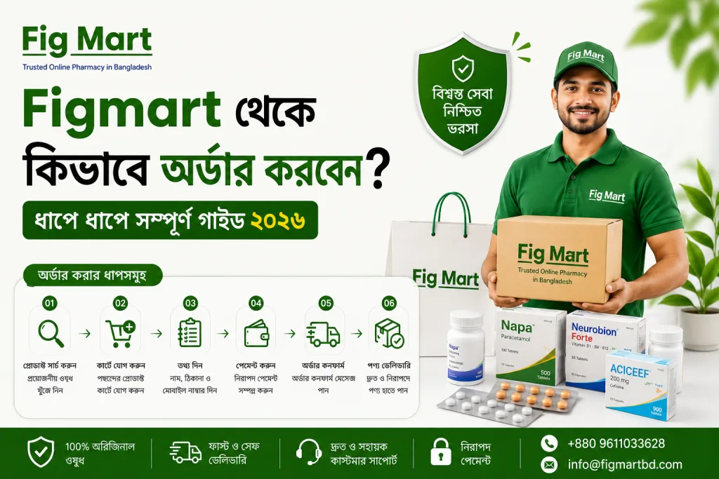 Figmart থেকে কীভাবে অর্ডার করবেন ধাপে ধাপে সম্পূর্ণ গাইড ২০২৬