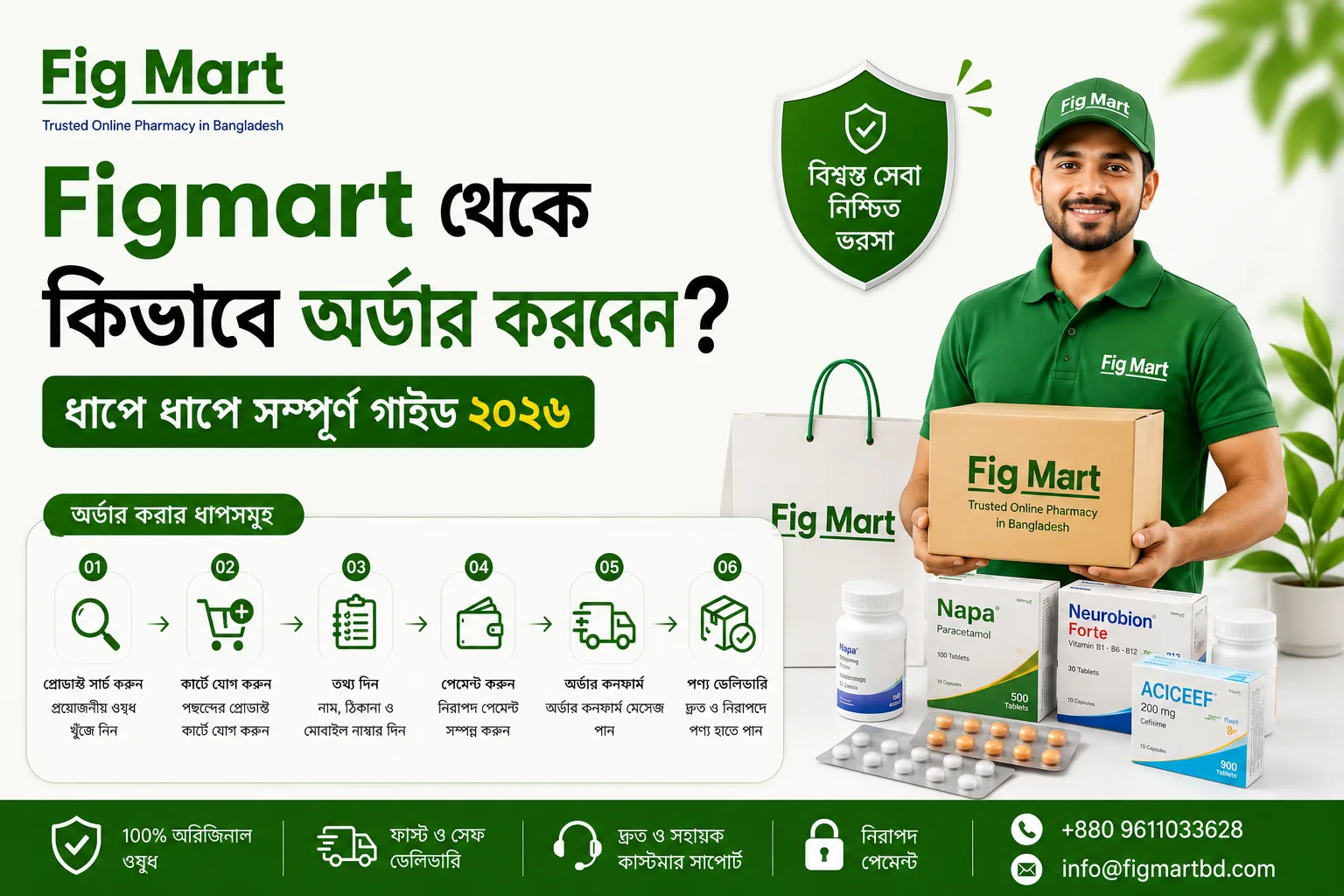 Figmart থেকে কীভাবে অর্ডার করবেন ধাপে ধাপে সম্পূর্ণ গাইড ২০২৬