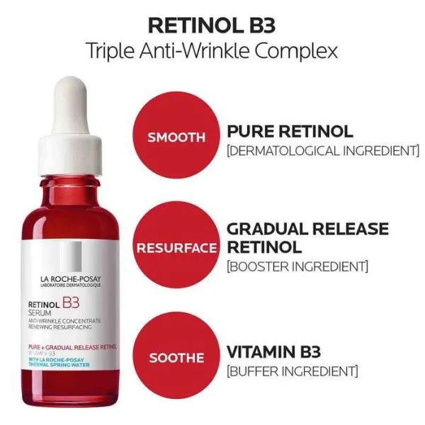 Retinol B3 serum for lines wrinkles and sun damage 30ml