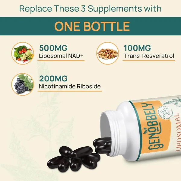 Liposomal NAD supplement bottle 60 softgels healthy ageing support