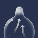 OLO delay series latex condom pack