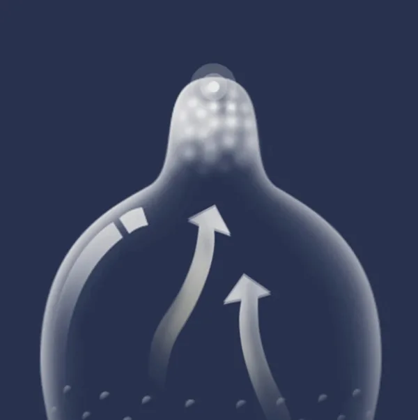 OLO delay series latex condom pack
