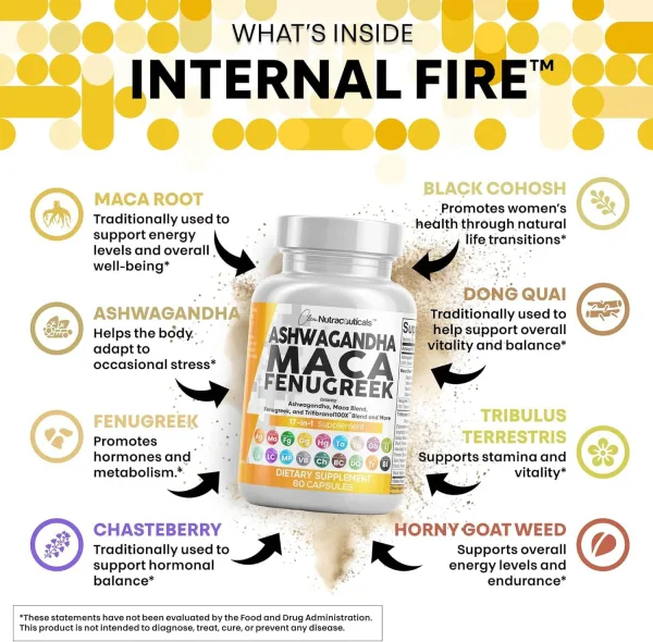 Ashwagandha maca fenugreek tongkat ali supplement bottle