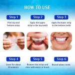 Teeth whitening strips box with colour card and English manual