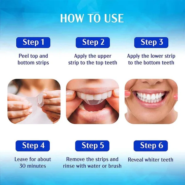 Teeth whitening strips box with colour card and English manual
