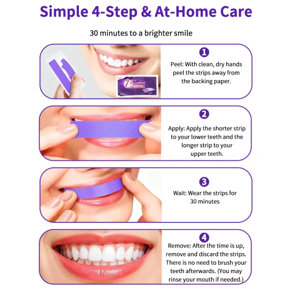 Purple colour correcting strip that cancels yellow undertones