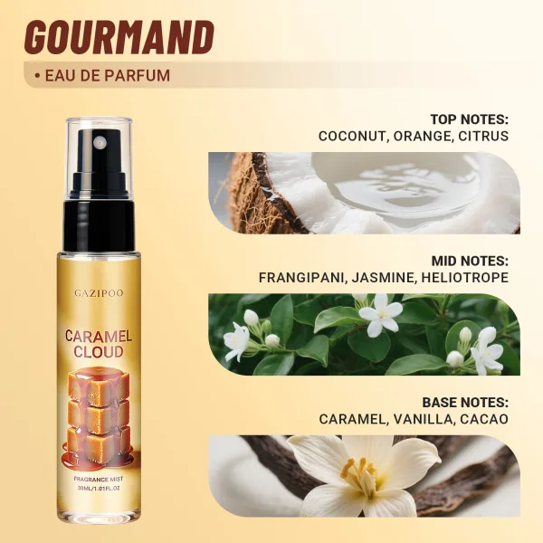 Caramel cloud 30 ml imported spray perfume coconut vanilla and cacao