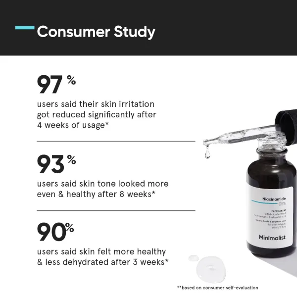 Vitamin B3 niacinamide day and night serum 30ml