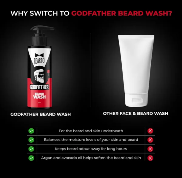 Beardo beard shampoo 100ml for soft clean beard and skin