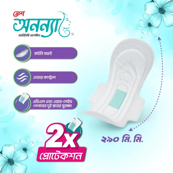 Fresh Anonna HF 290 mm sanitary pads with ADL and airlaid paper 2 pcs