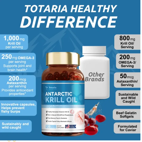 Antarctic krill oil supplement capsules for heart and brain support