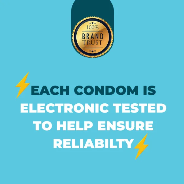 Slim fit ultra thin latex condom from NottyBoy