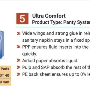 Fly individually wrapped sanitary pads with wings and SAP core 5 pack
