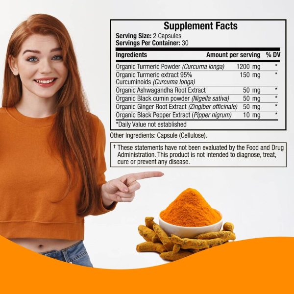 TrueMed curcumin supplement 150mg per serving 30 day supply