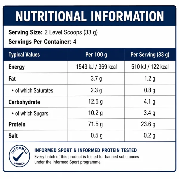 Applied Nutrition whey protein trial pack 4 servings made in UK